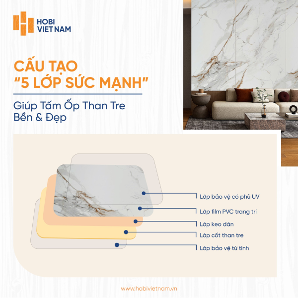 Cung cấp và thi công tấm ốp than tre - tại Bình Dương