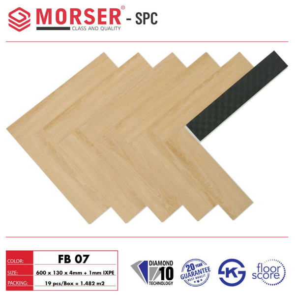 Sàn Gỗ Hóc Môn - Sàn Gỗ Nhập Khẩu tại Hóc Môn