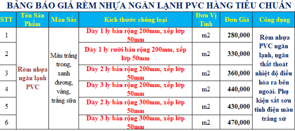 Bảng giá rèm ngăn lạnh tại bình dương