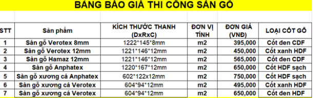 Bảng giá thi công sàn nhựa hèm khóa tại bình dương