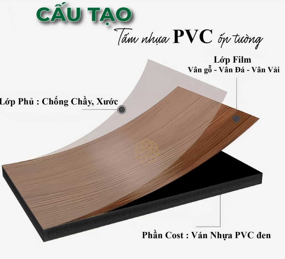 Cấu tạo và độ bền của tấm ốp PVC vân đá