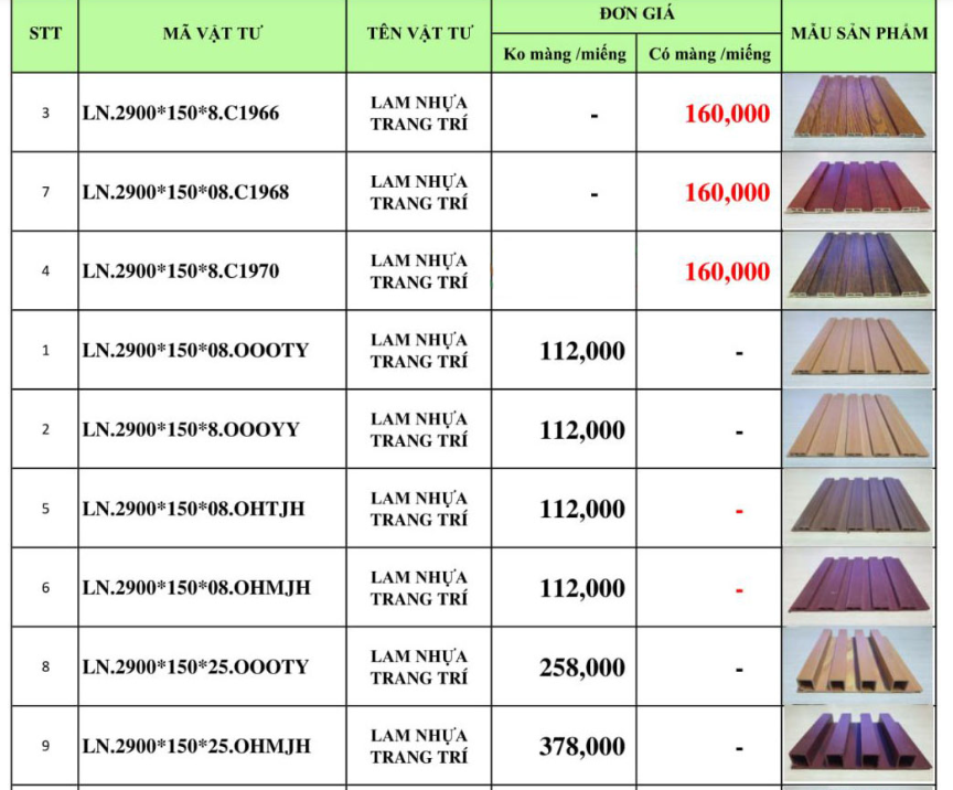 Bảng giá thi công tấm ốp lam sóng tại bình dương
