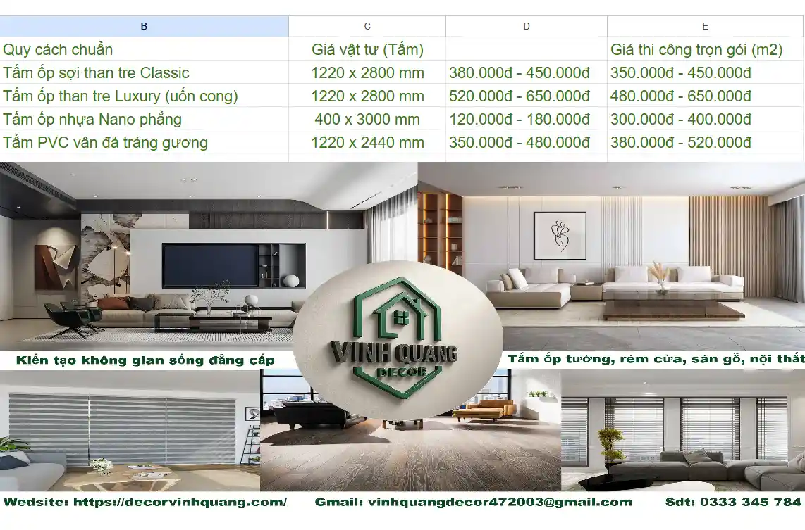 Bảng giá thi công ốp tường ở Vinh Quang Decor
