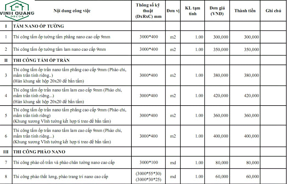 Bảng giá thi công trần nhựa tại Vinh Quang Decor