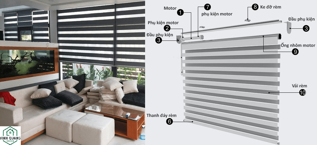 Cấu tạo của rèm cầu vồng Vinh Quang Decor