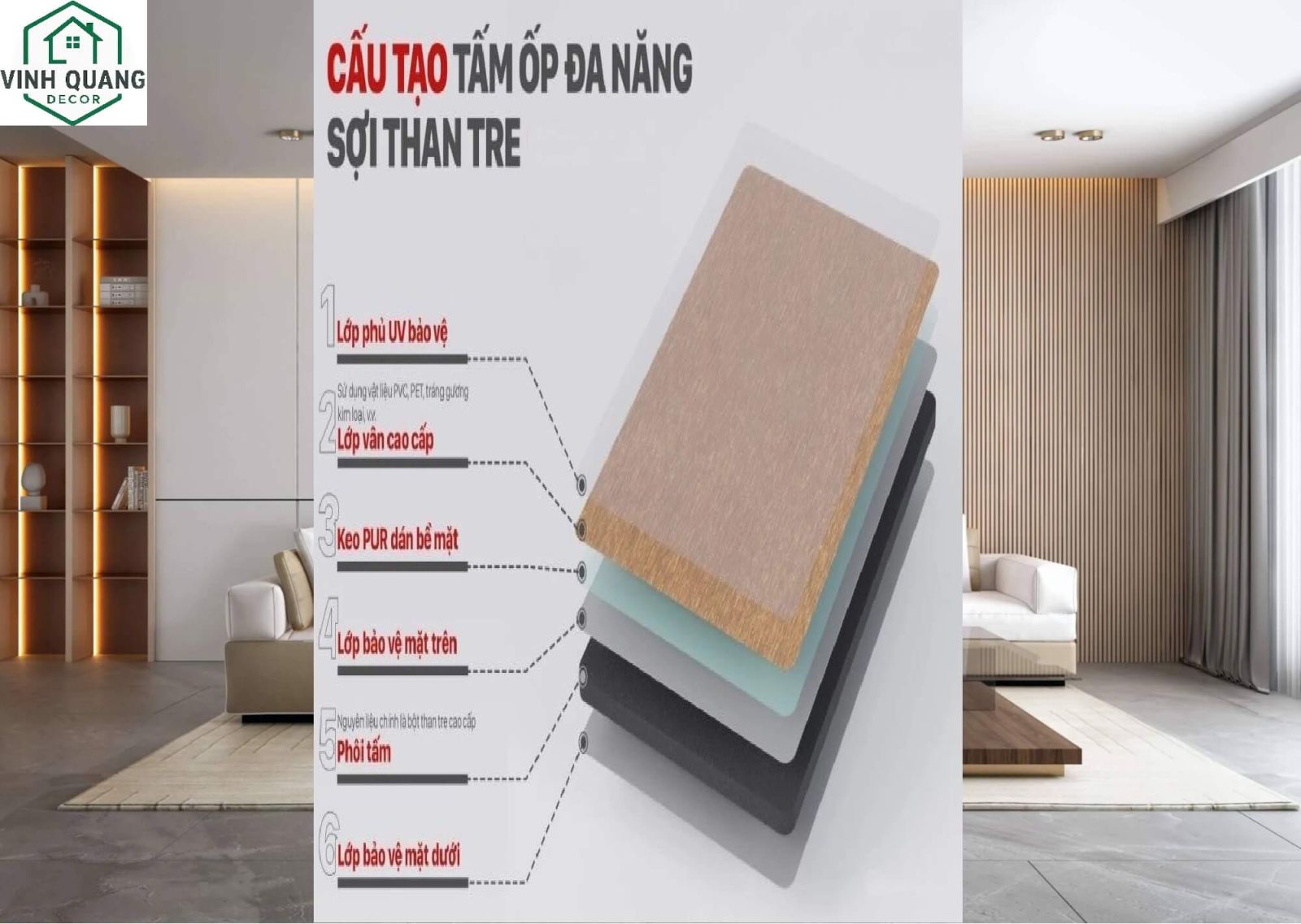 Cấu tạo của tấm ốp sợi than tre