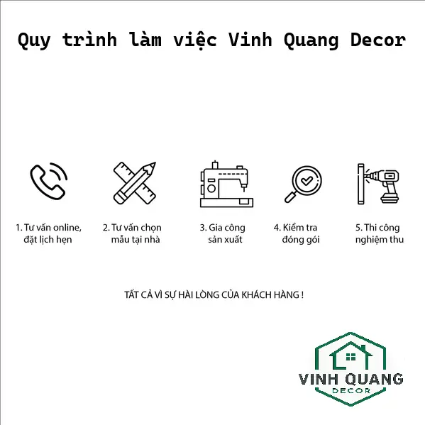 Quy trình làm việc tại vinh quang decor